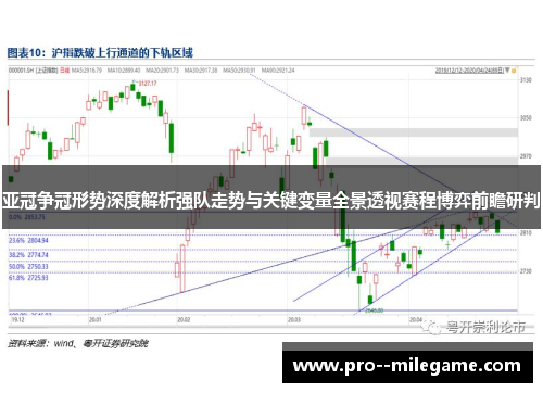 亚冠争冠形势深度解析强队走势与关键变量全景透视赛程博弈前瞻研判