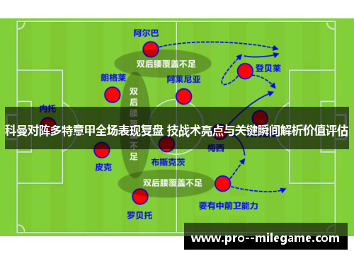 科曼对阵多特意甲全场表现复盘 技战术亮点与关键瞬间解析价值评估