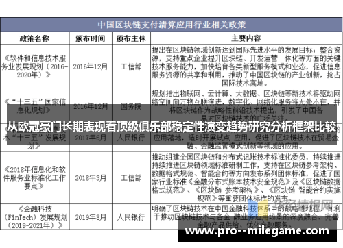 从欧冠豪门长期表现看顶级俱乐部稳定性演变趋势研究分析框架比较